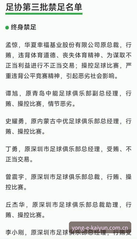 开云免费下载 资深球迷深度解析:足协第三批禁足名单曝光,开云APP用户实战经验谈
